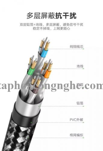 Ugreen 50354 5M màu Đen Cáp mạng LAN CAT6 bọc lưới cao cấp NW117 30050354